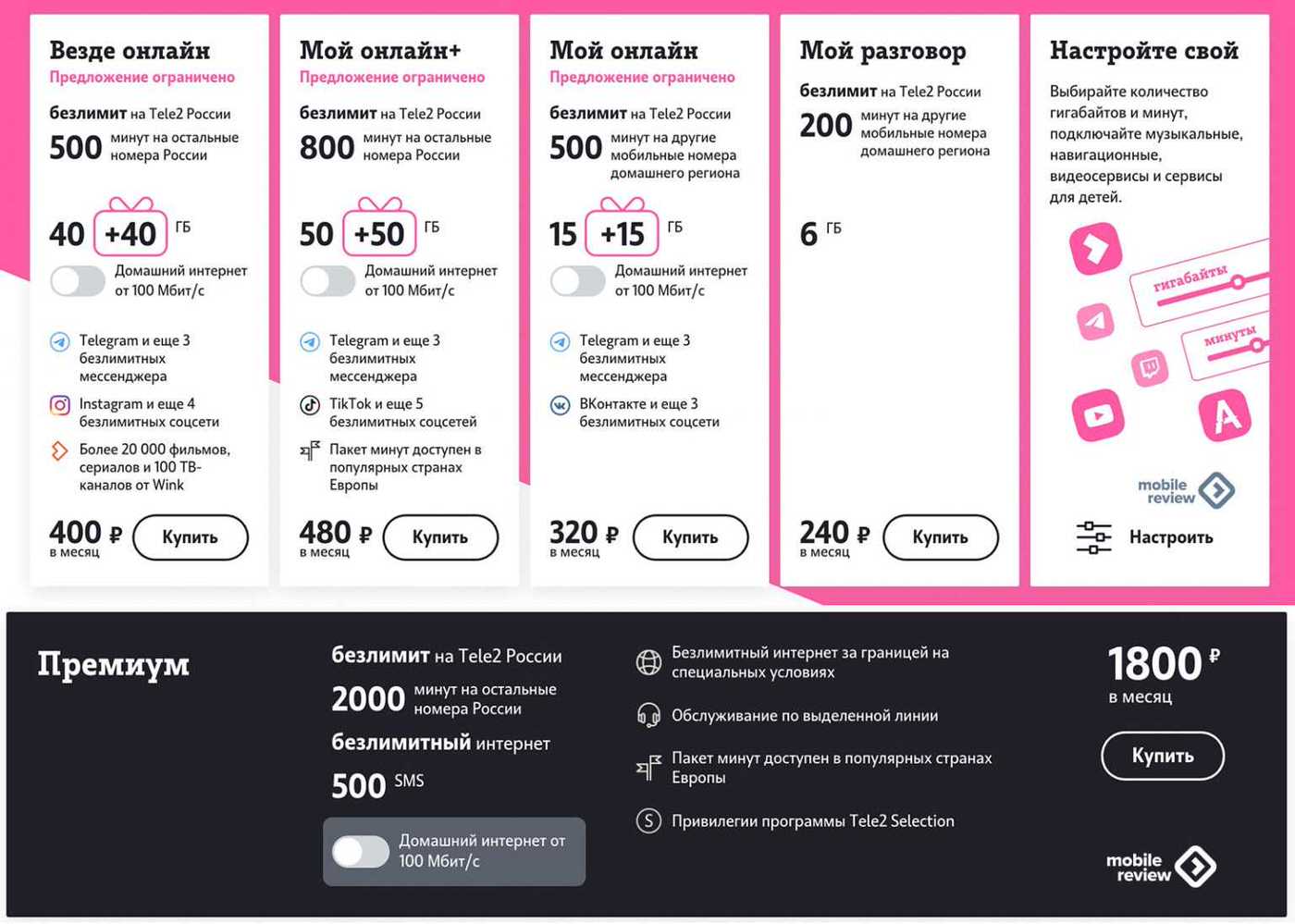 Wi-Fi в общественном транспорте
